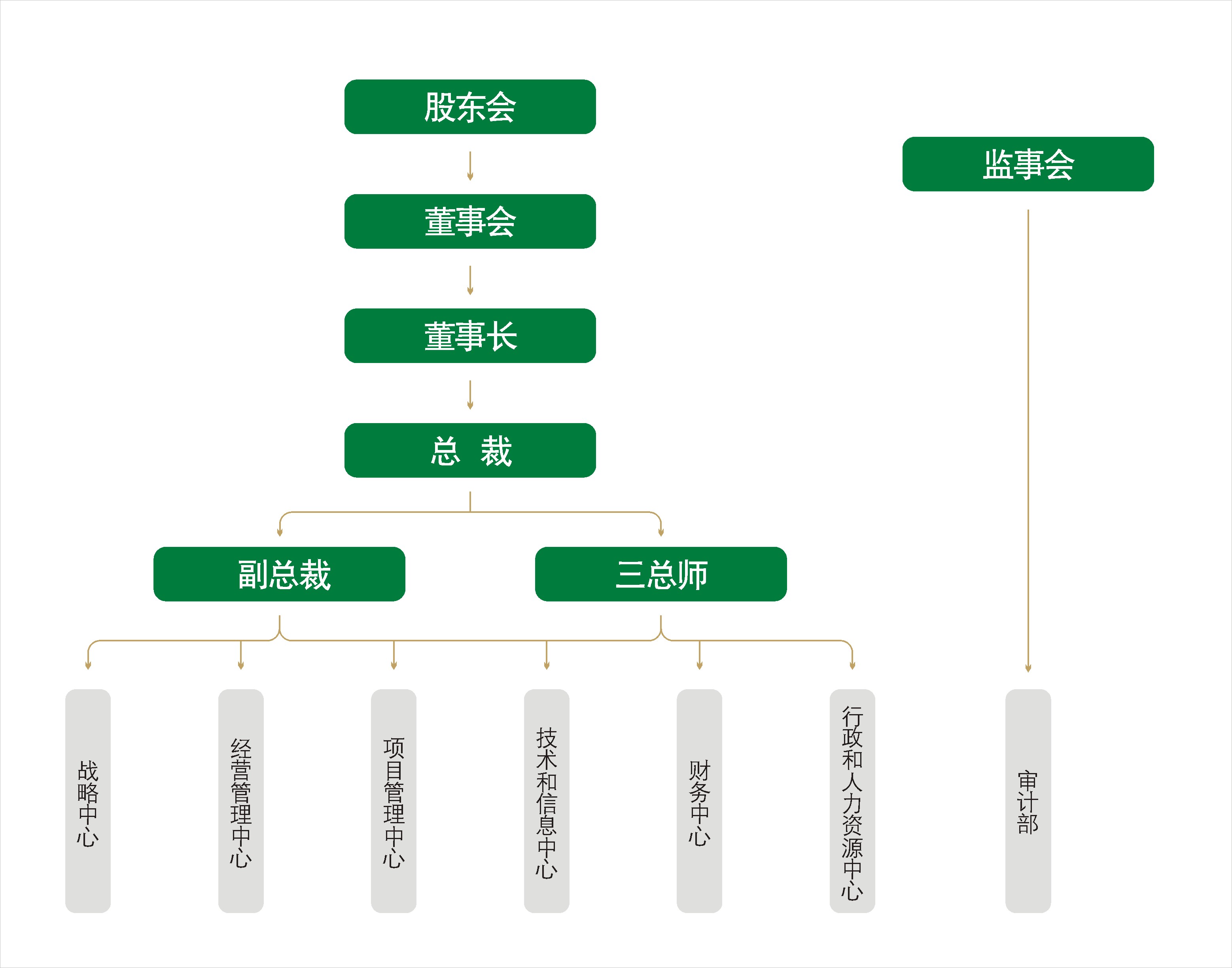 六建畫冊1.JPG